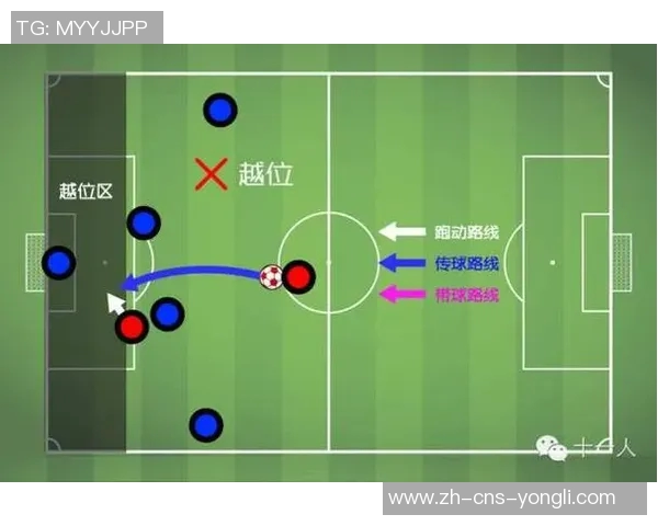 深入解析足球比赛规则助你成为球场上的高手与战术大师